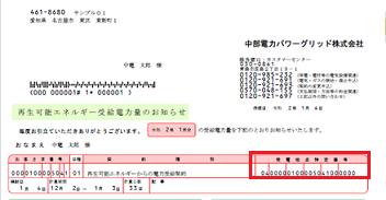 電気ご使用量のお知らせ（検針票）